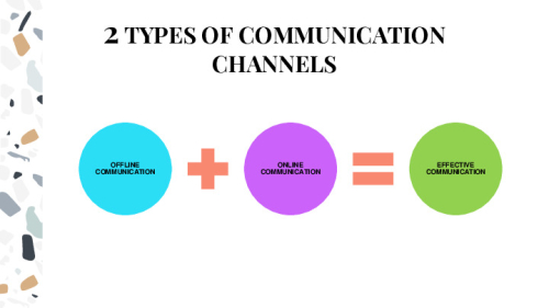 Effective Communication With Industries For Fast And Proper Access ToPatients